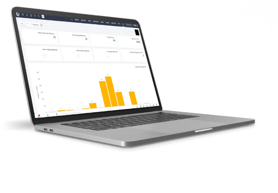דשבורד מכירות ב-Zoho CRM על מסך מחשב